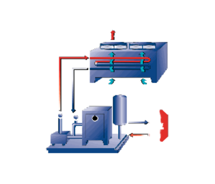 FLUID COOLERS-HYDROTHRIFT – CLOSED-LOOP DRY TYPE